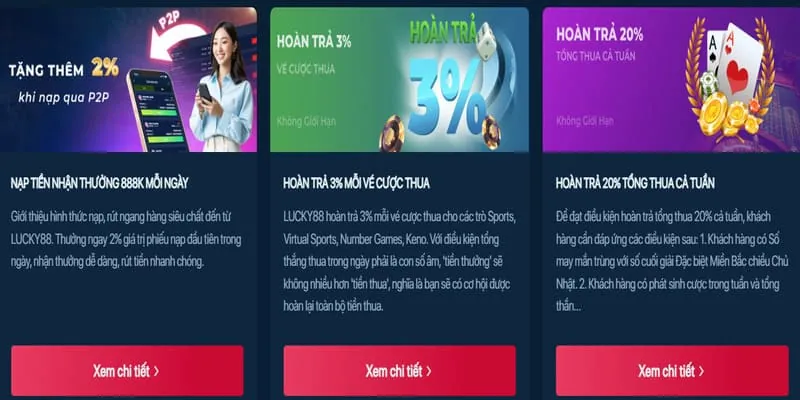 Khuyến mãi cá cược thể thao go88 web